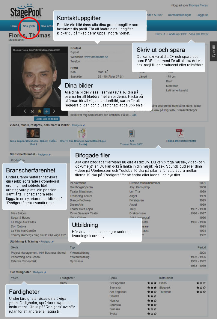 Snabbstart guide för hur Mitt CV fungerar